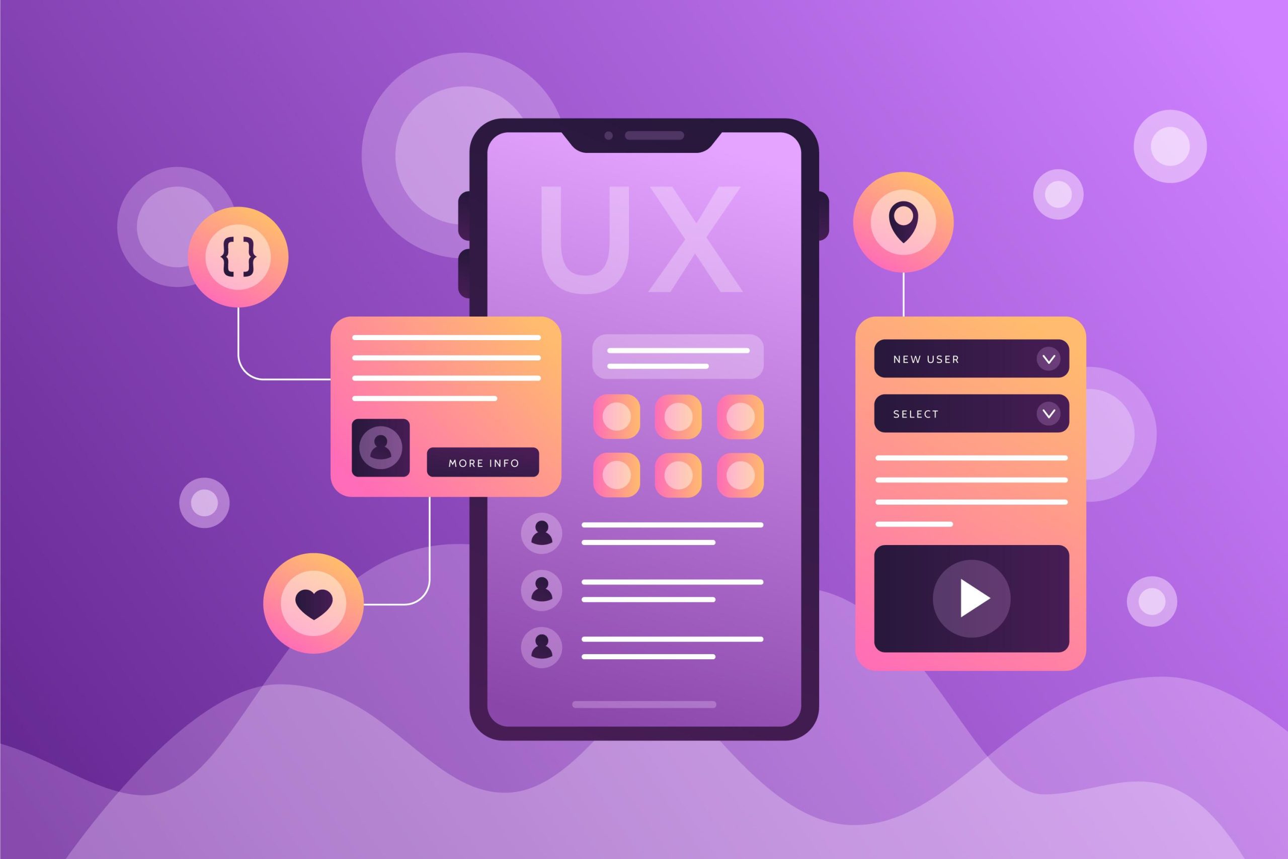 UXUI Design in Mobile App Development